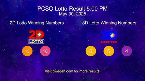 SWERTRES RESULT May 30, 2022 .